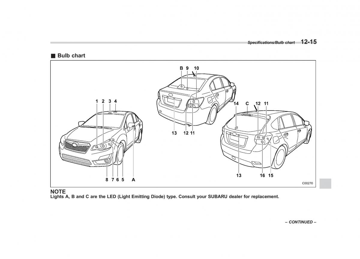 Subaru XV Crosstrek owners manual / page 564