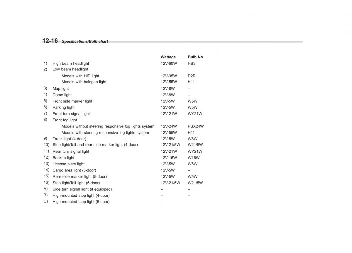 Subaru XV Crosstrek owners manual / page 565