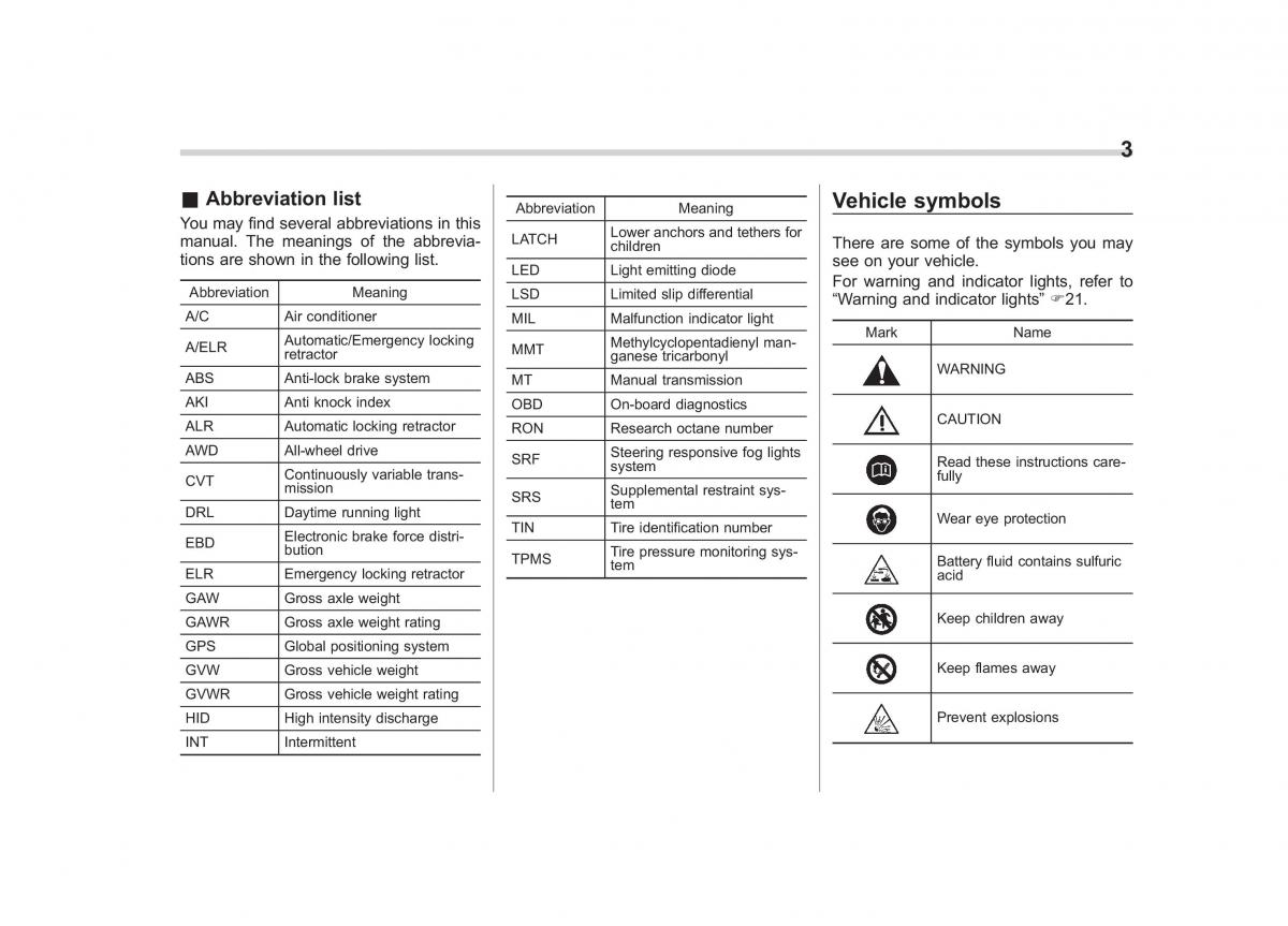 Subaru XV Crosstrek owners manual / page 6