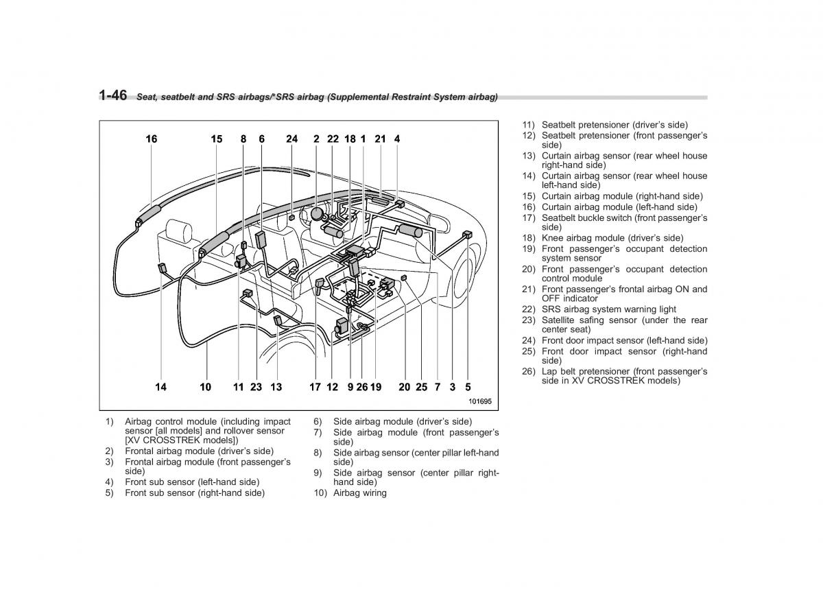 Subaru XV Crosstrek owners manual / page 73