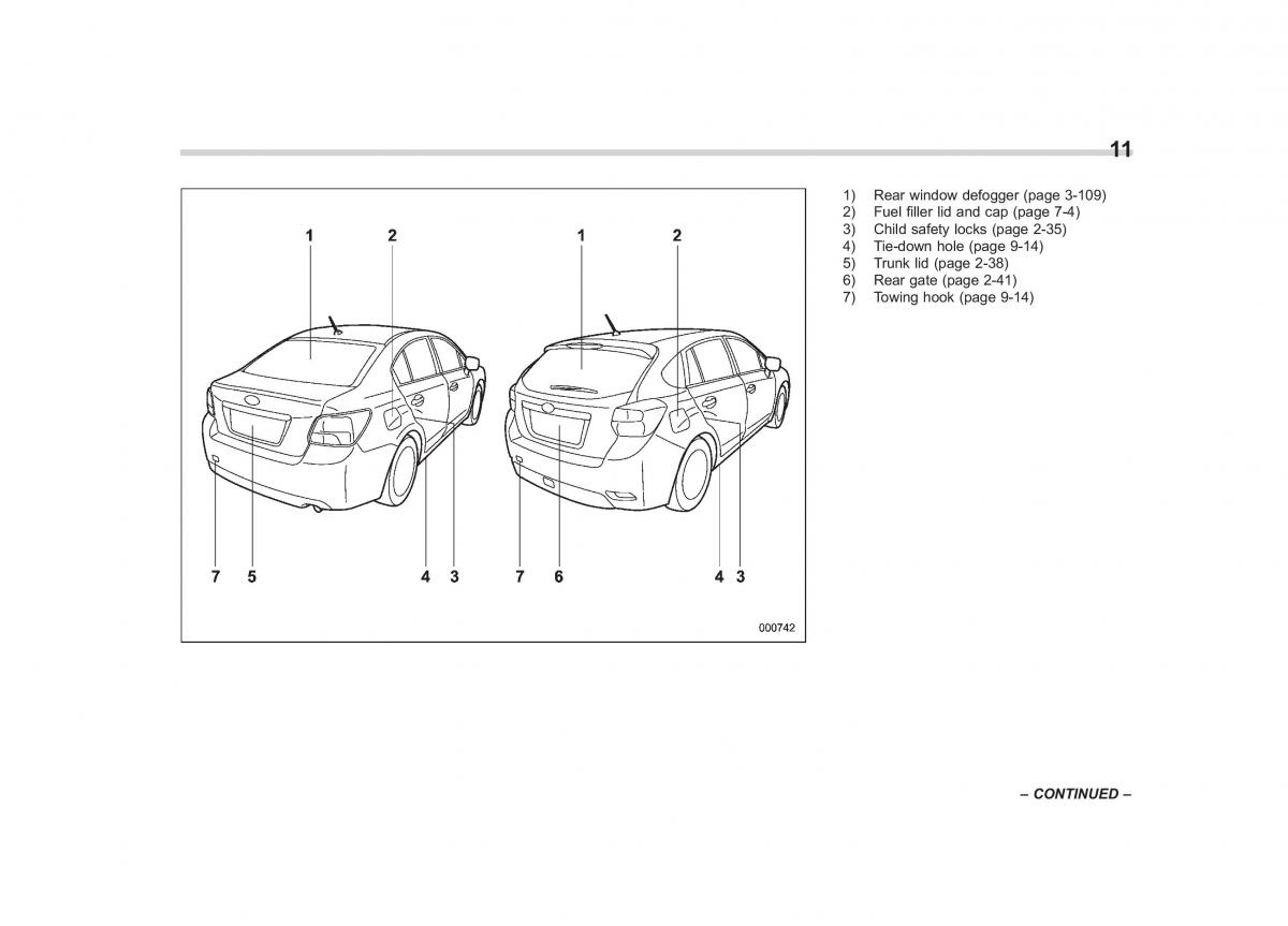 Subaru XV Crosstrek owners manual / page 14