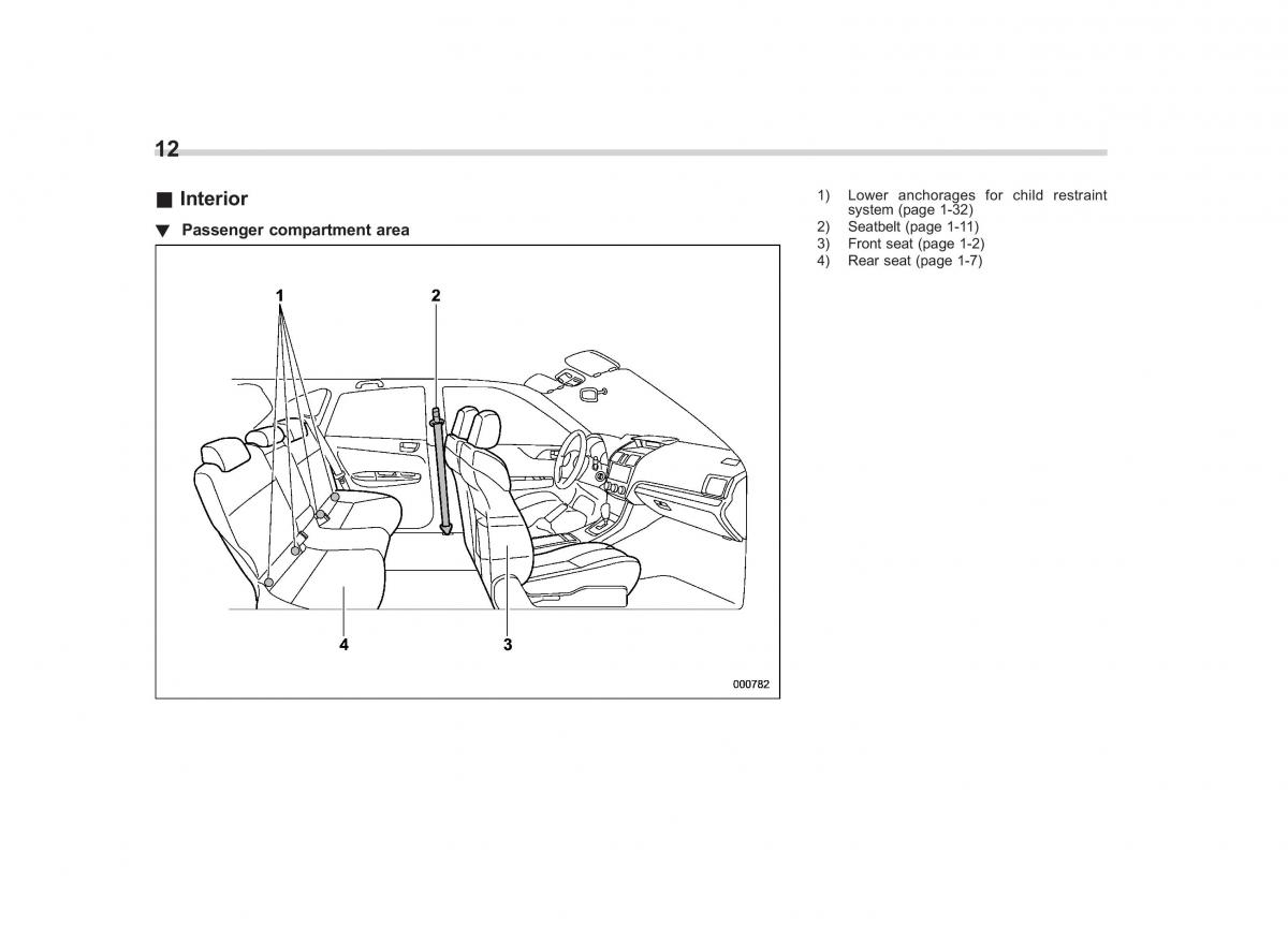 Subaru XV Crosstrek owners manual / page 15