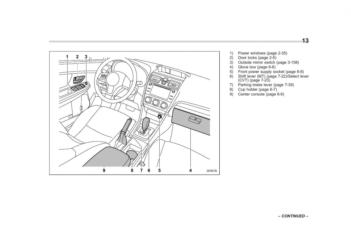 Subaru XV Crosstrek owners manual / page 16