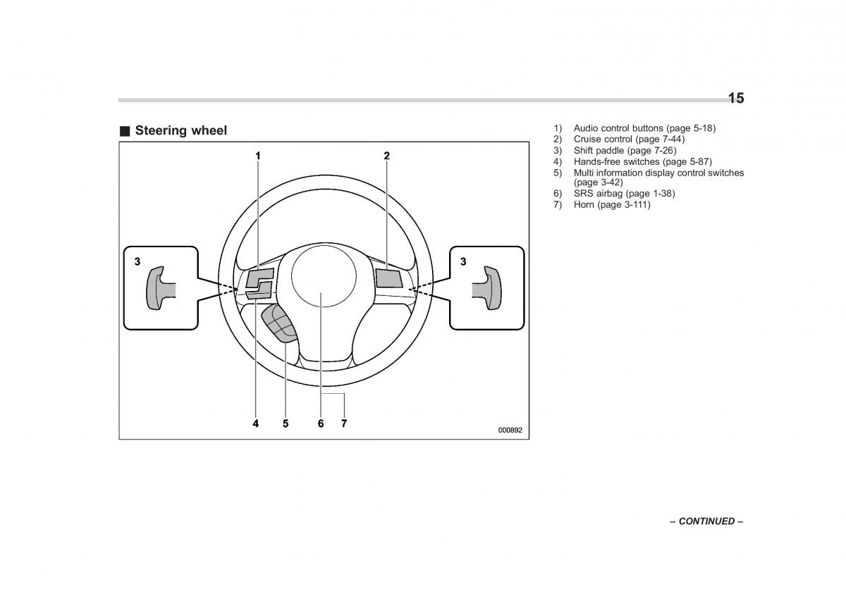 Subaru XV Crosstrek owners manual / page 18