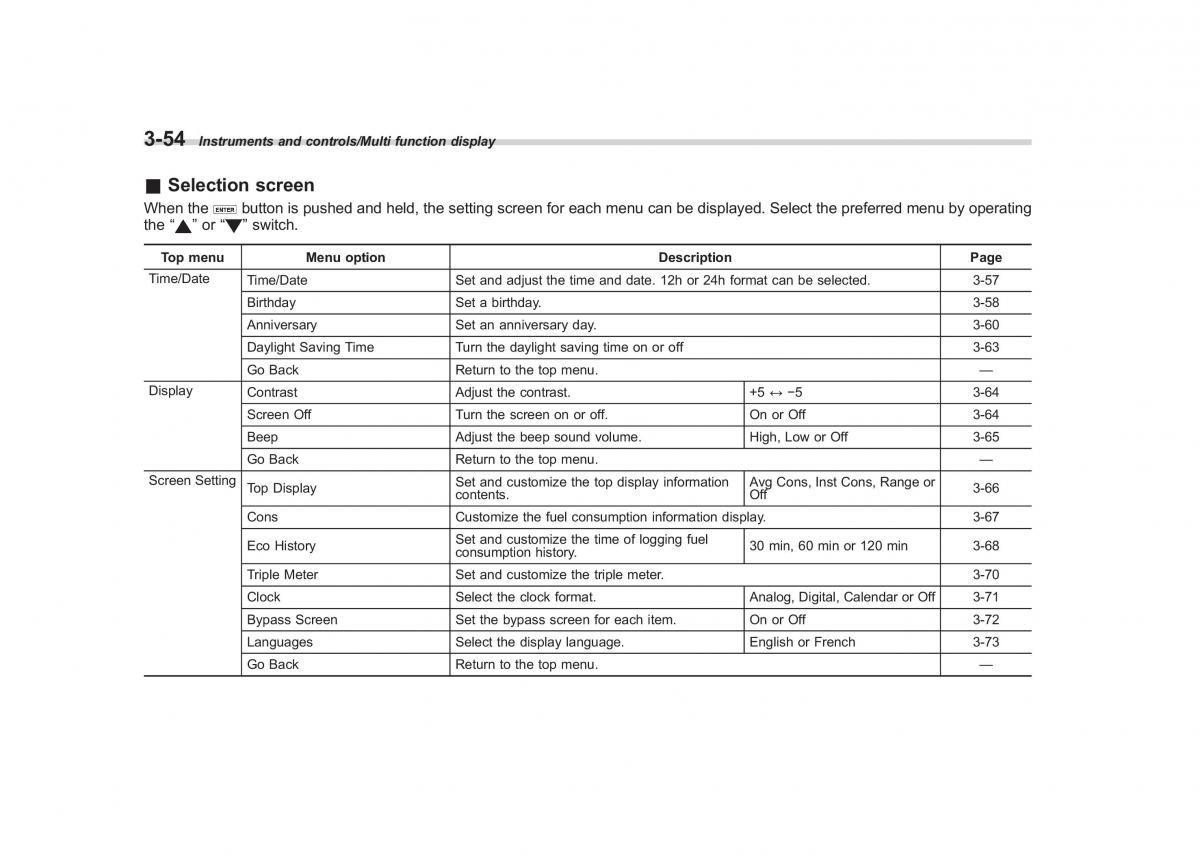 Subaru XV Crosstrek owners manual / page 195