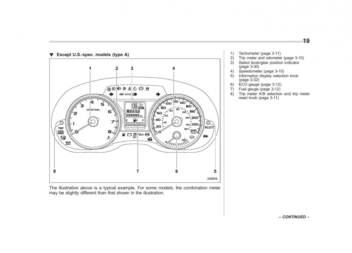 Subaru XV Crosstrek owners manual / page 22