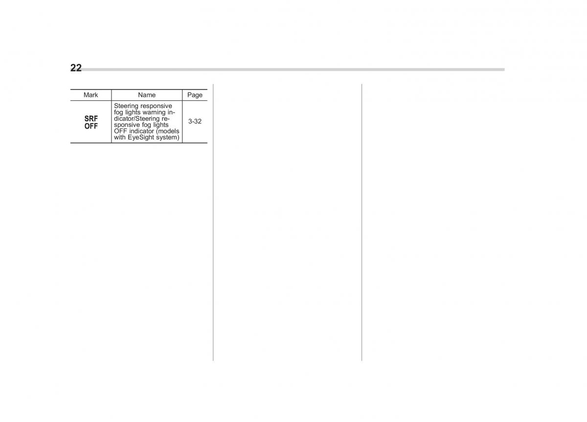 Subaru XV Crosstrek owners manual / page 25