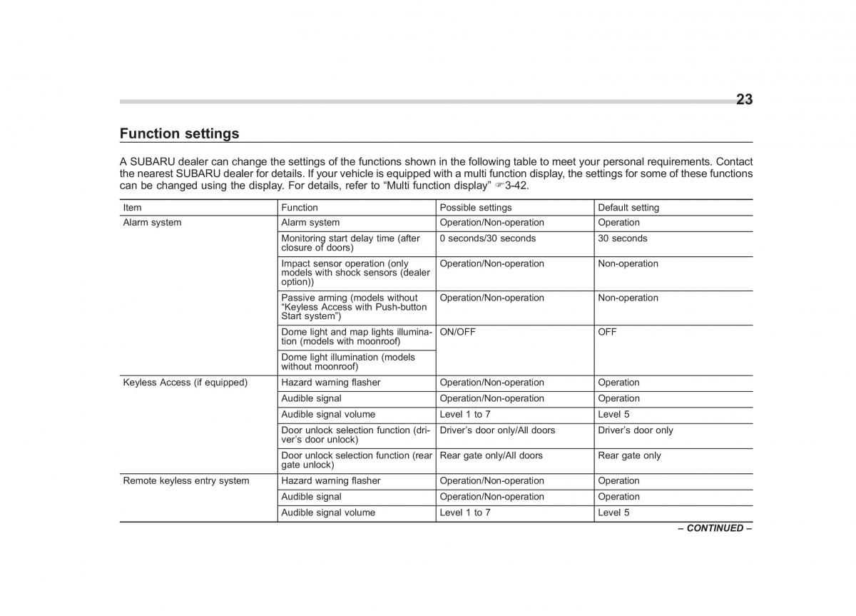 Subaru XV Crosstrek owners manual / page 26