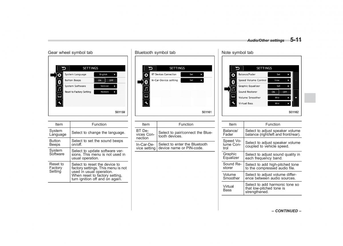 Subaru XV Crosstrek owners manual / page 278