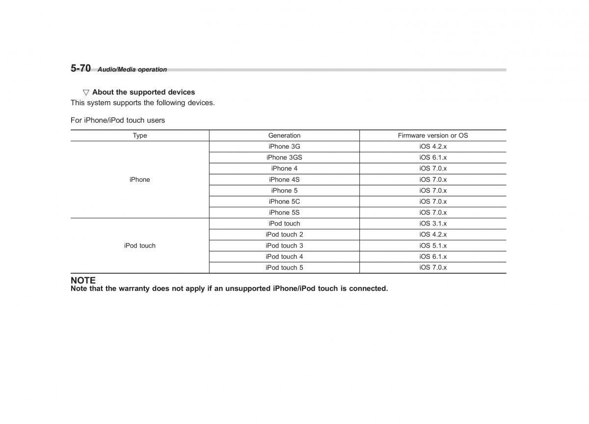 Subaru XV Crosstrek owners manual / page 337