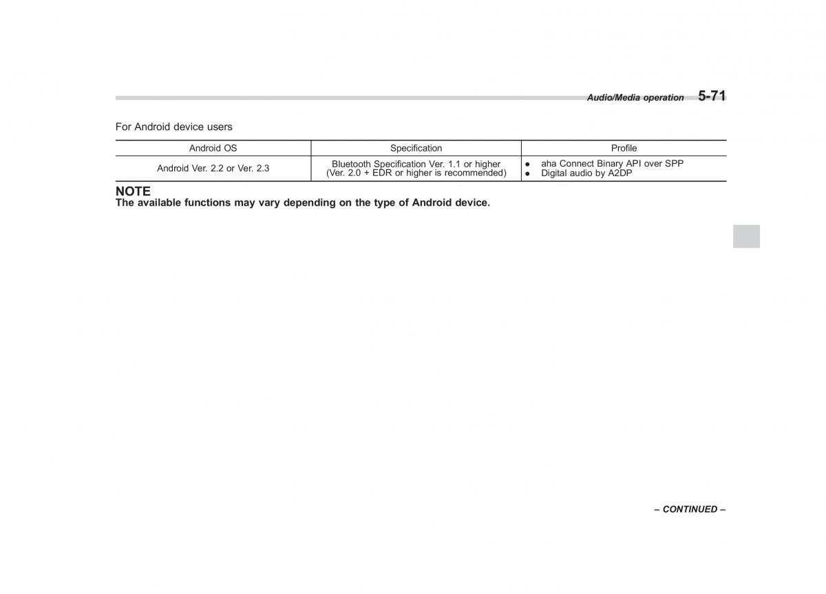 Subaru XV Crosstrek owners manual / page 338