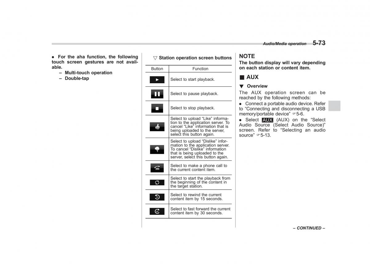 Subaru XV Crosstrek owners manual / page 340