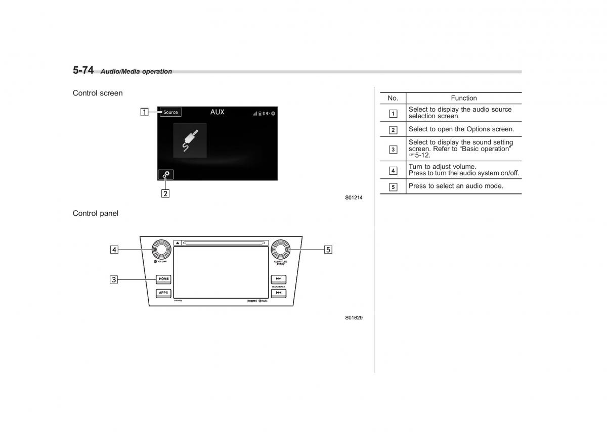 Subaru XV Crosstrek owners manual / page 341