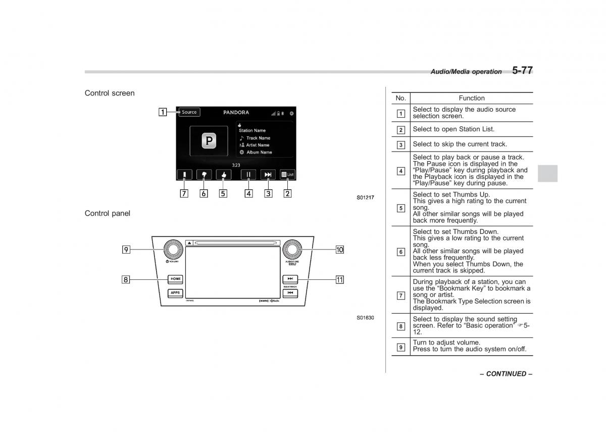 Subaru XV Crosstrek owners manual / page 344