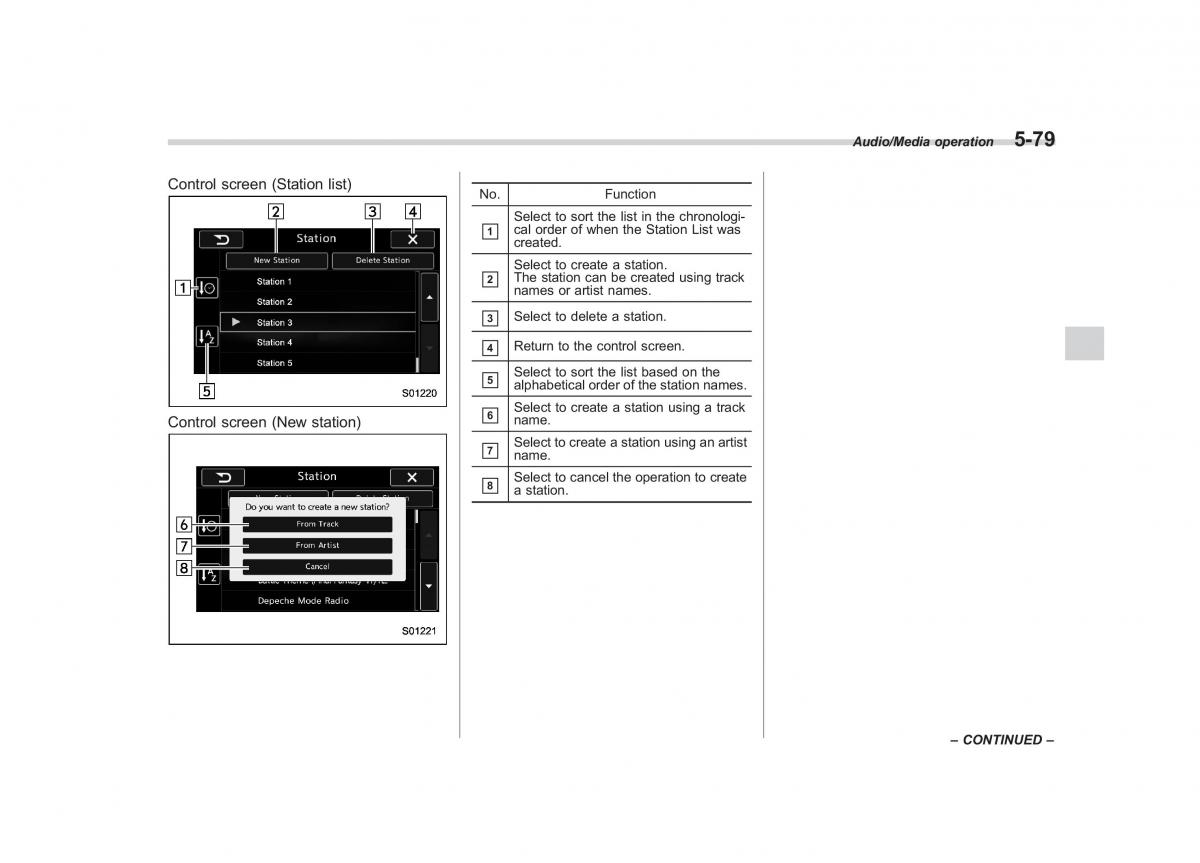 Subaru XV Crosstrek owners manual / page 346