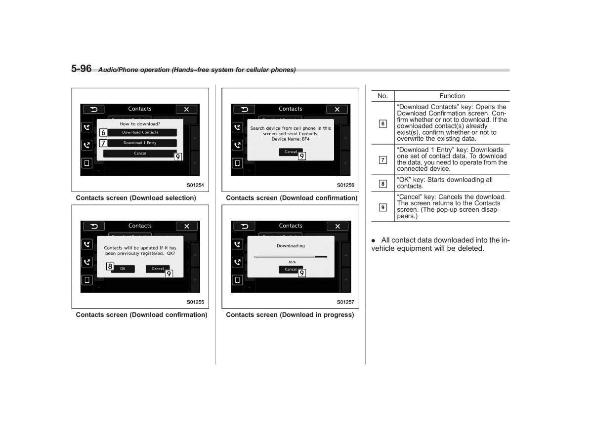 Subaru XV Crosstrek owners manual / page 363