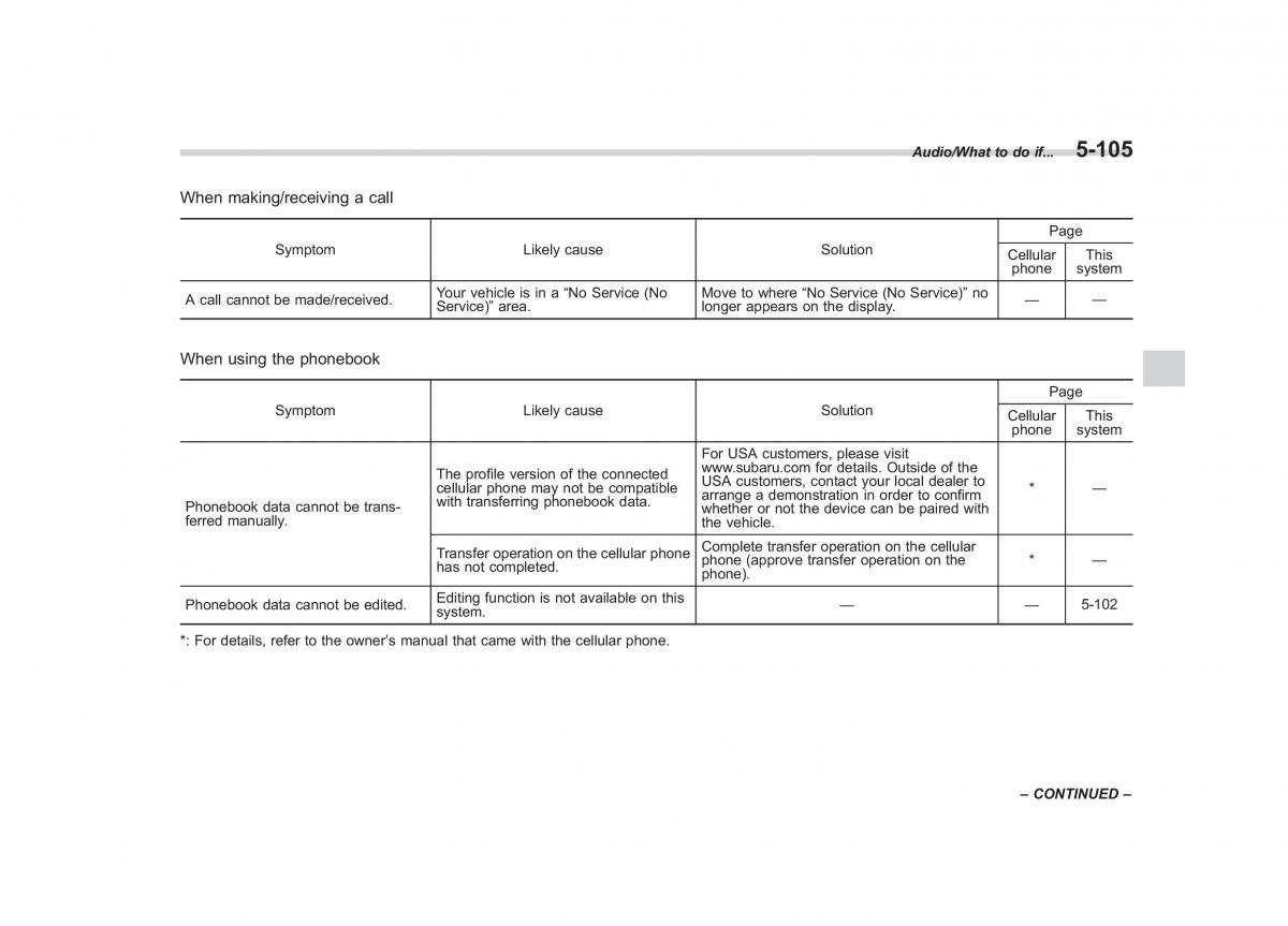 Subaru XV Crosstrek owners manual / page 372