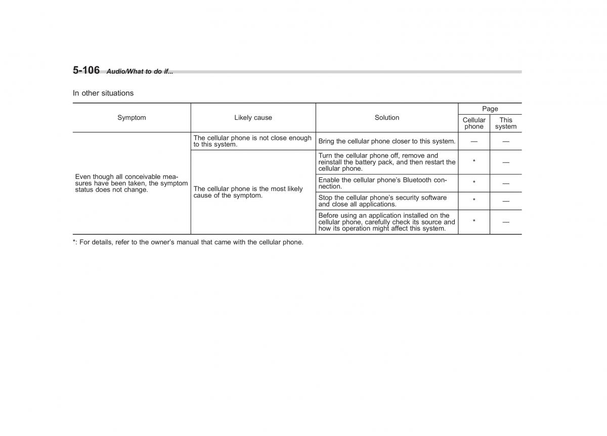 Subaru XV Crosstrek owners manual / page 373