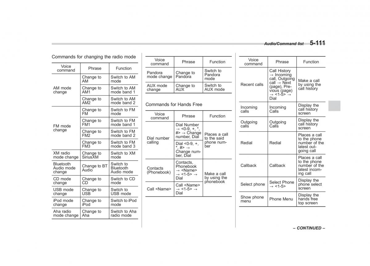 Subaru XV Crosstrek owners manual / page 378