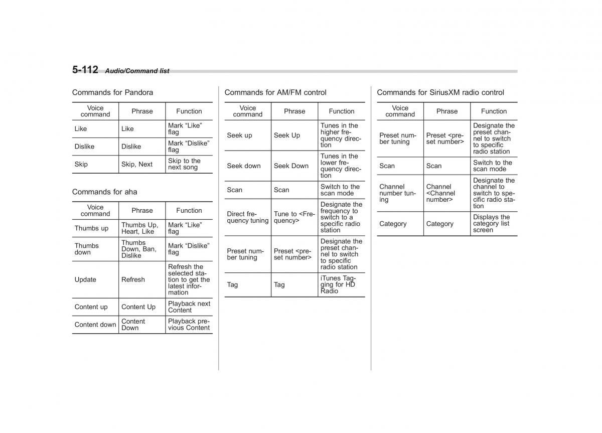 Subaru XV Crosstrek owners manual / page 379