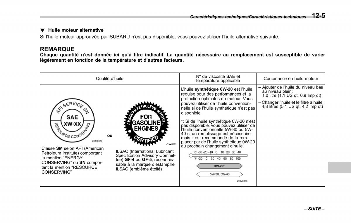 Subaru XV Crosstrek manuel du proprietaire / page 601