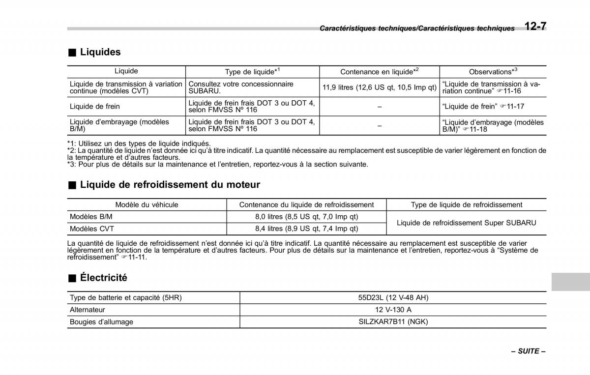 Subaru XV Crosstrek manuel du proprietaire / page 603