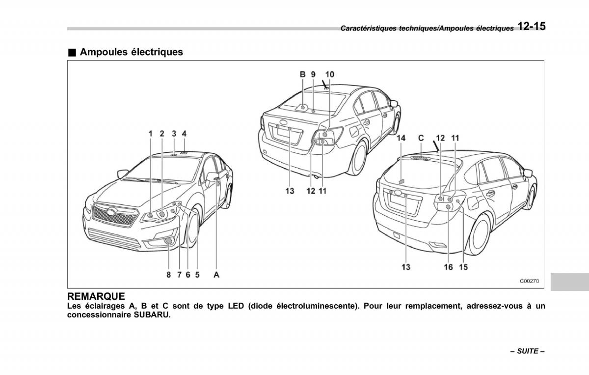 Subaru XV Crosstrek manuel du proprietaire / page 611