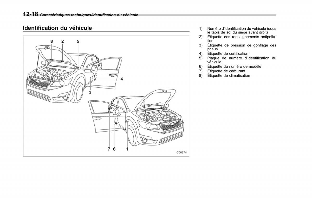 Subaru XV Crosstrek manuel du proprietaire / page 614