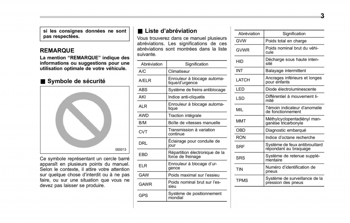 Subaru XV Crosstrek manuel du proprietaire / page 9