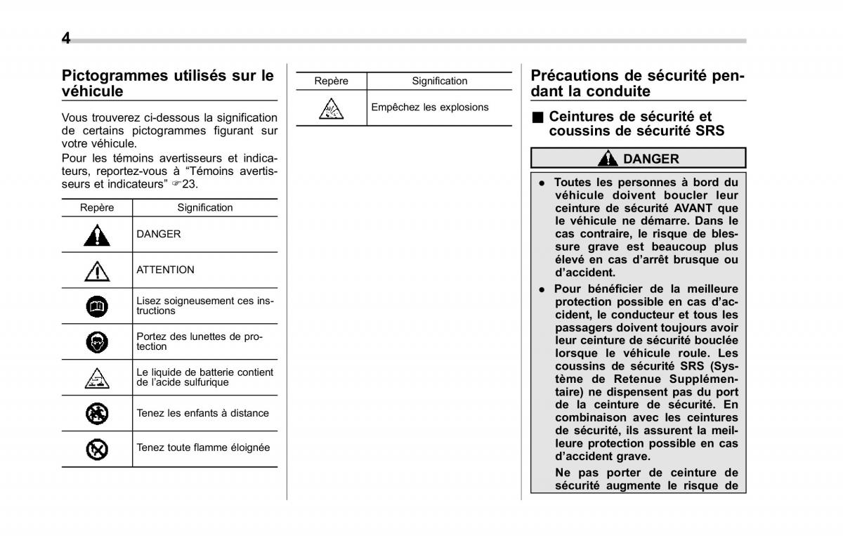 Subaru XV Crosstrek manuel du proprietaire / page 10