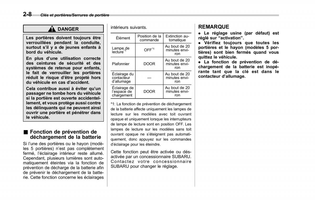 Subaru XV Crosstrek manuel du proprietaire / page 114