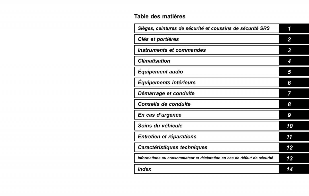 Subaru XV Crosstrek manuel du proprietaire / page 17