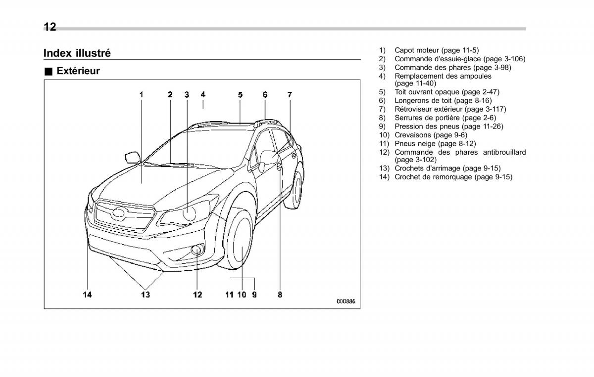 Subaru XV Crosstrek manuel du proprietaire / page 18