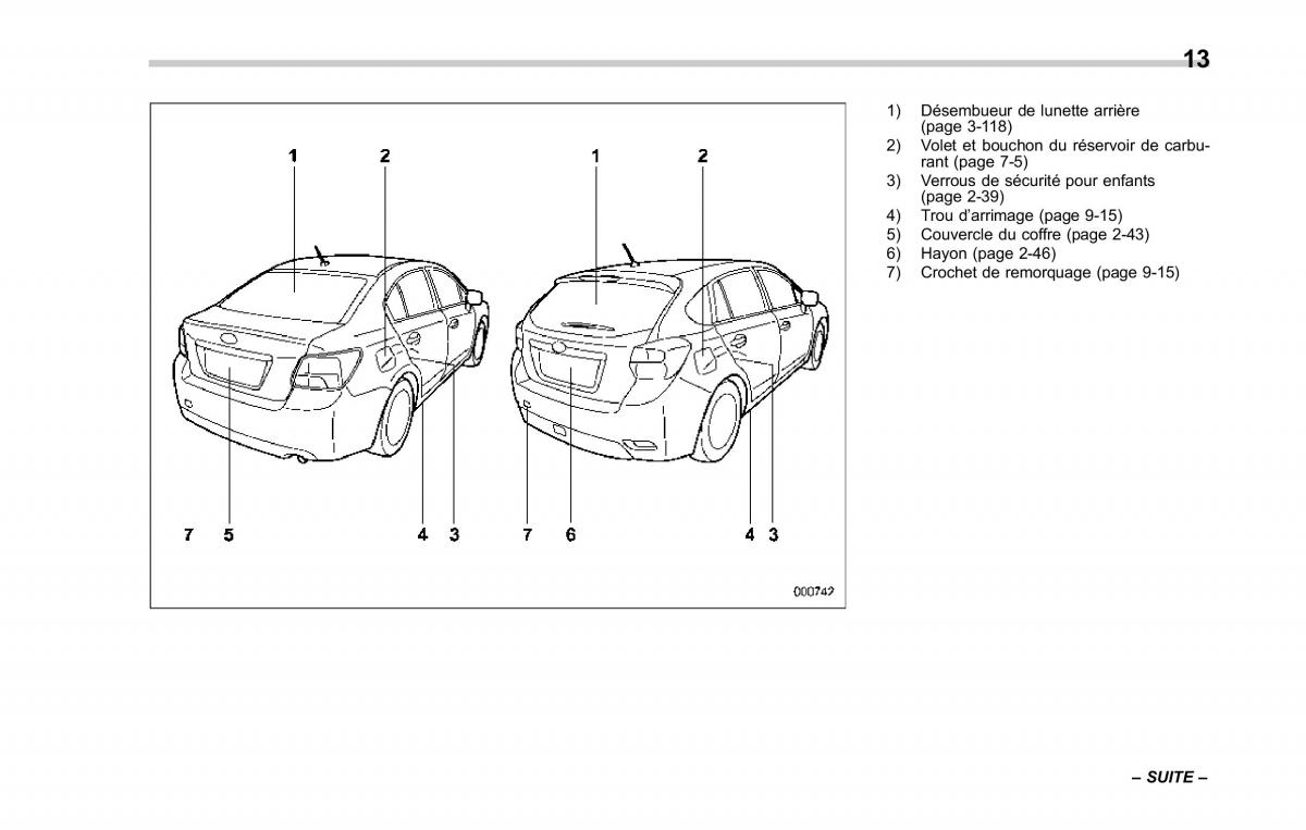 Subaru XV Crosstrek manuel du proprietaire / page 19