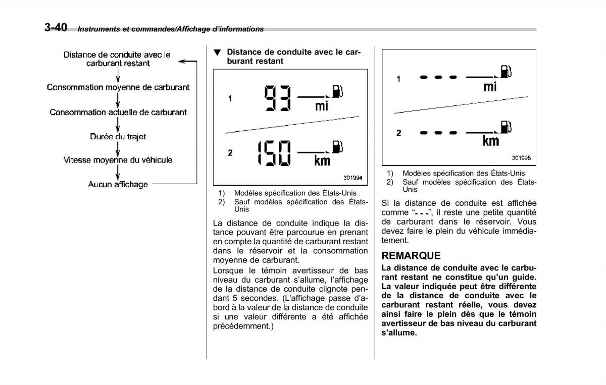 Subaru XV Crosstrek manuel du proprietaire / page 196