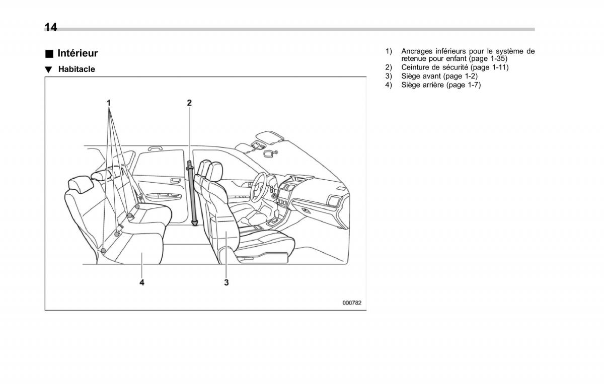 Subaru XV Crosstrek manuel du proprietaire / page 20