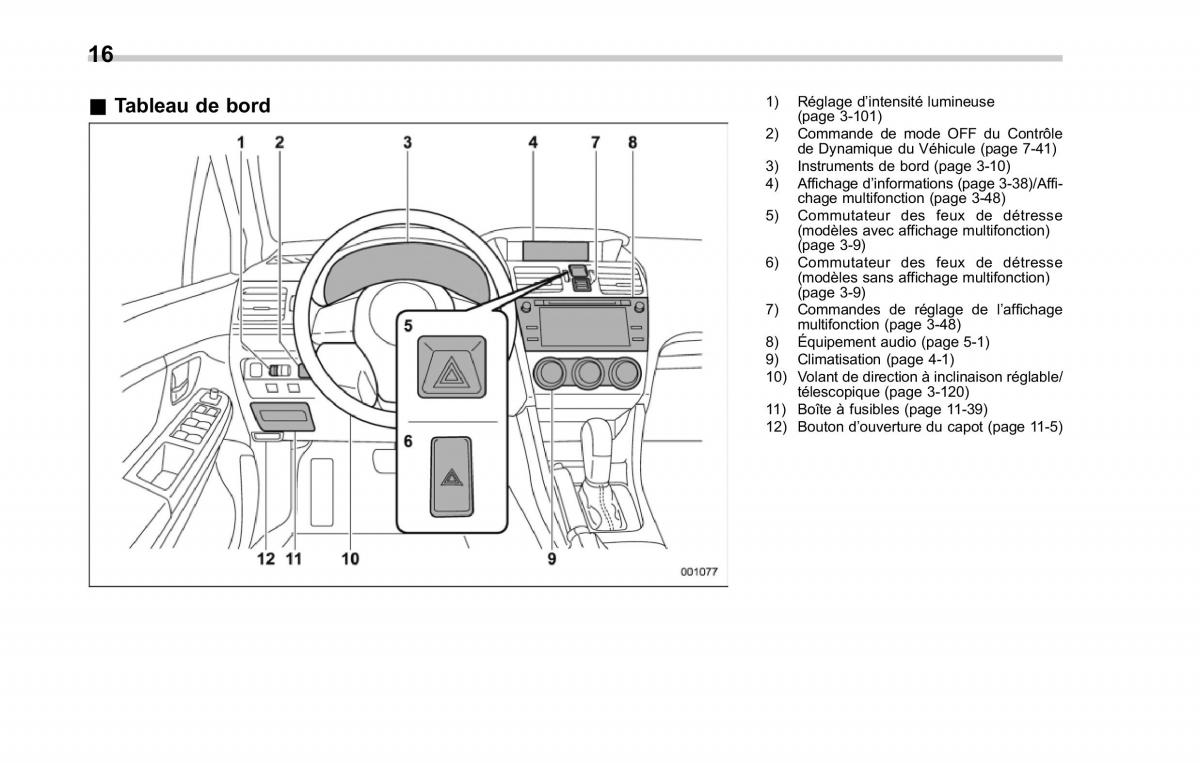 Subaru XV Crosstrek manuel du proprietaire / page 22