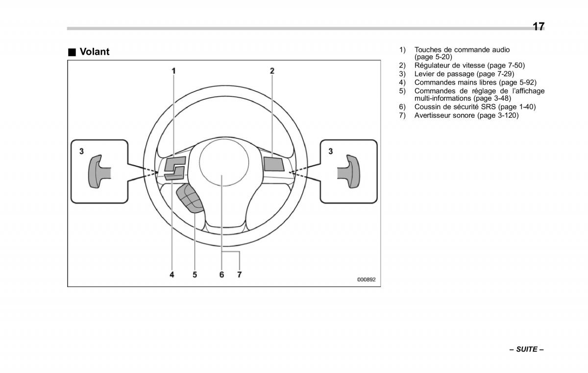 Subaru XV Crosstrek manuel du proprietaire / page 23