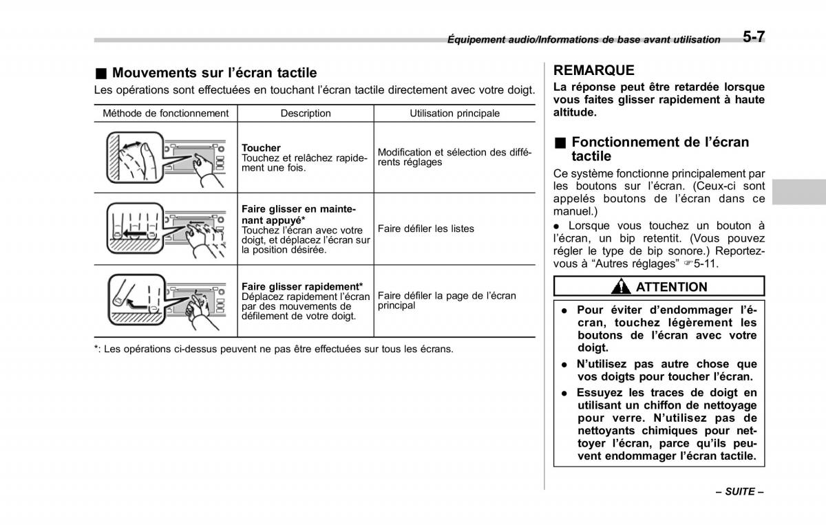 Subaru XV Crosstrek manuel du proprietaire / page 297