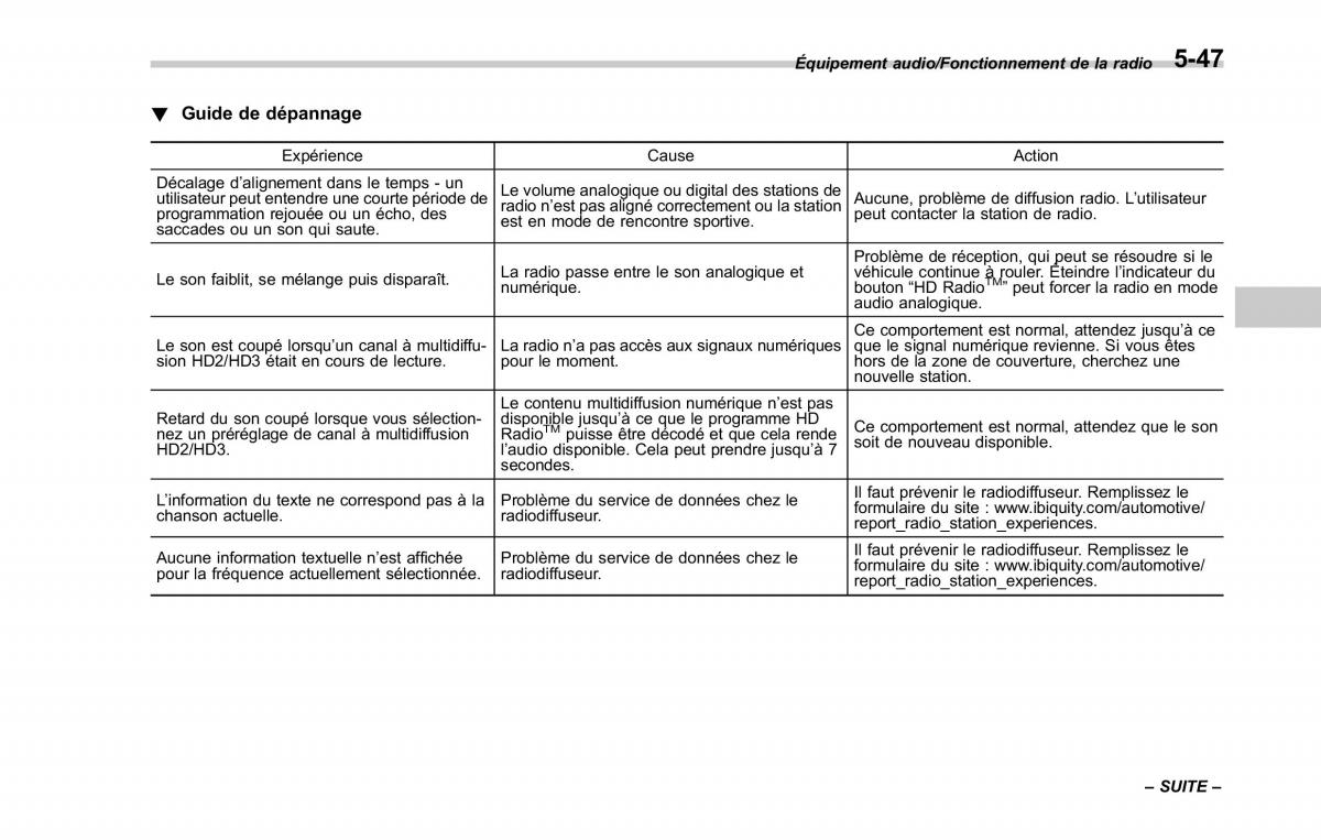 Subaru XV Crosstrek manuel du proprietaire / page 337