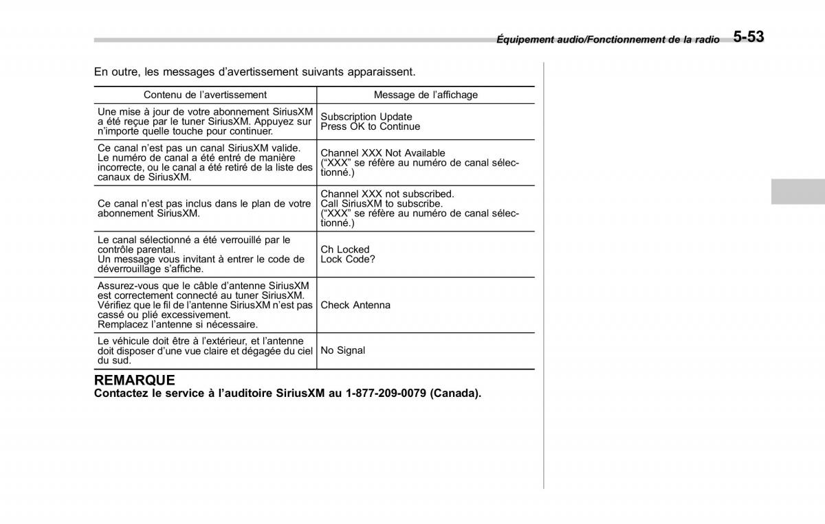 Subaru XV Crosstrek manuel du proprietaire / page 343