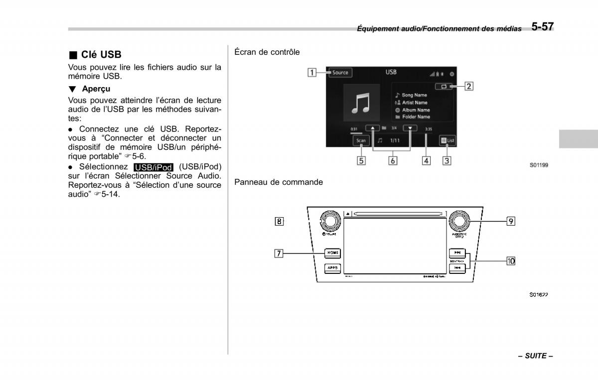 Subaru XV Crosstrek manuel du proprietaire / page 347