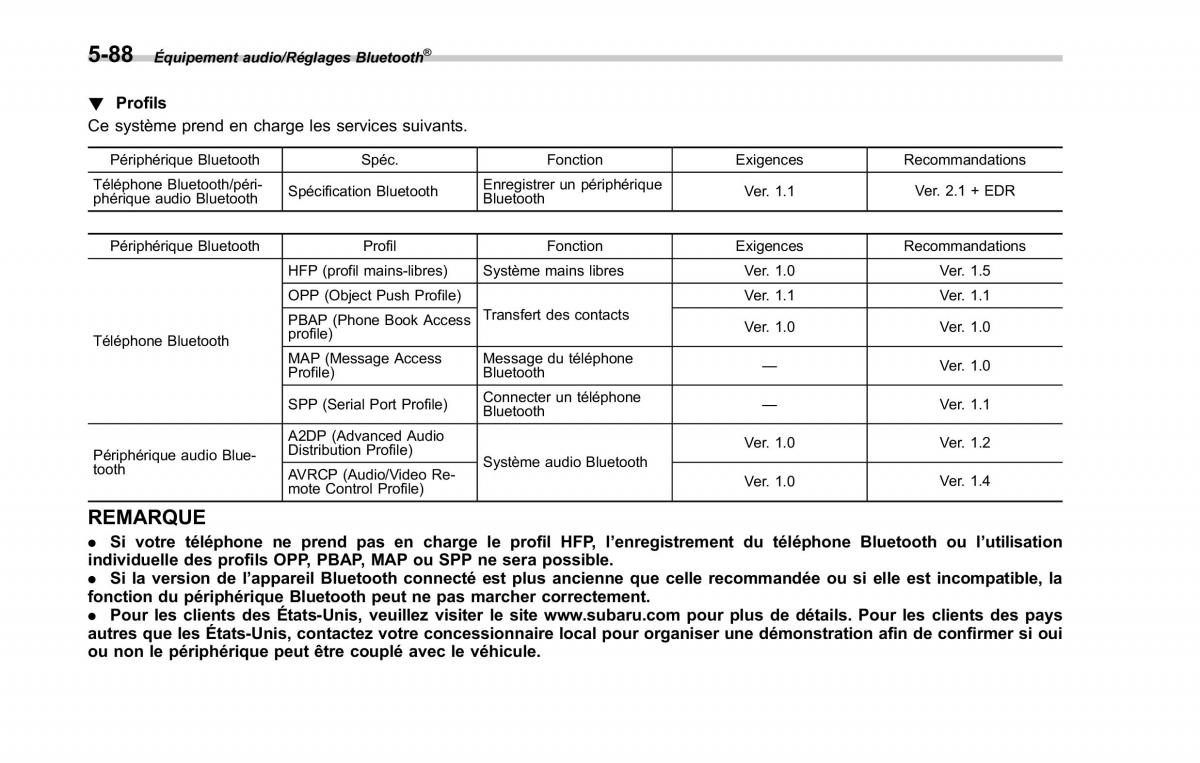 Subaru XV Crosstrek manuel du proprietaire / page 378