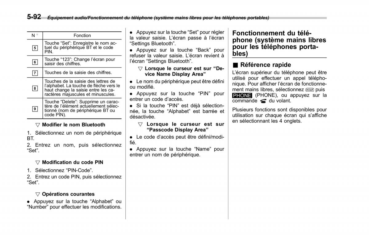 Subaru XV Crosstrek manuel du proprietaire / page 382