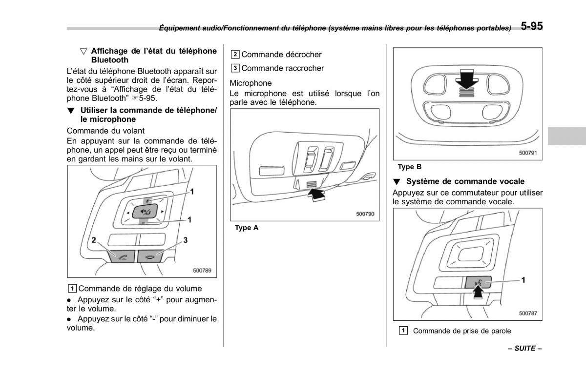 Subaru XV Crosstrek manuel du proprietaire / page 385