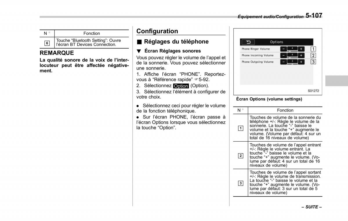 Subaru XV Crosstrek manuel du proprietaire / page 397