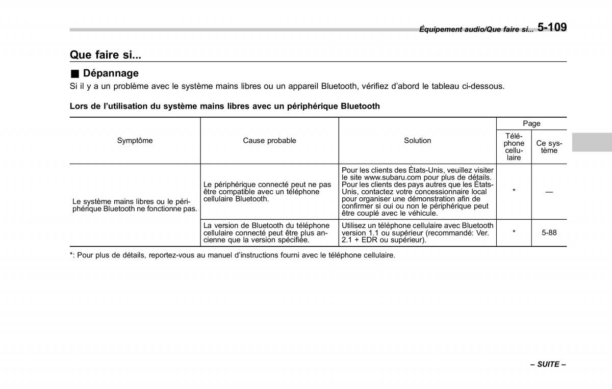 Subaru XV Crosstrek manuel du proprietaire / page 399