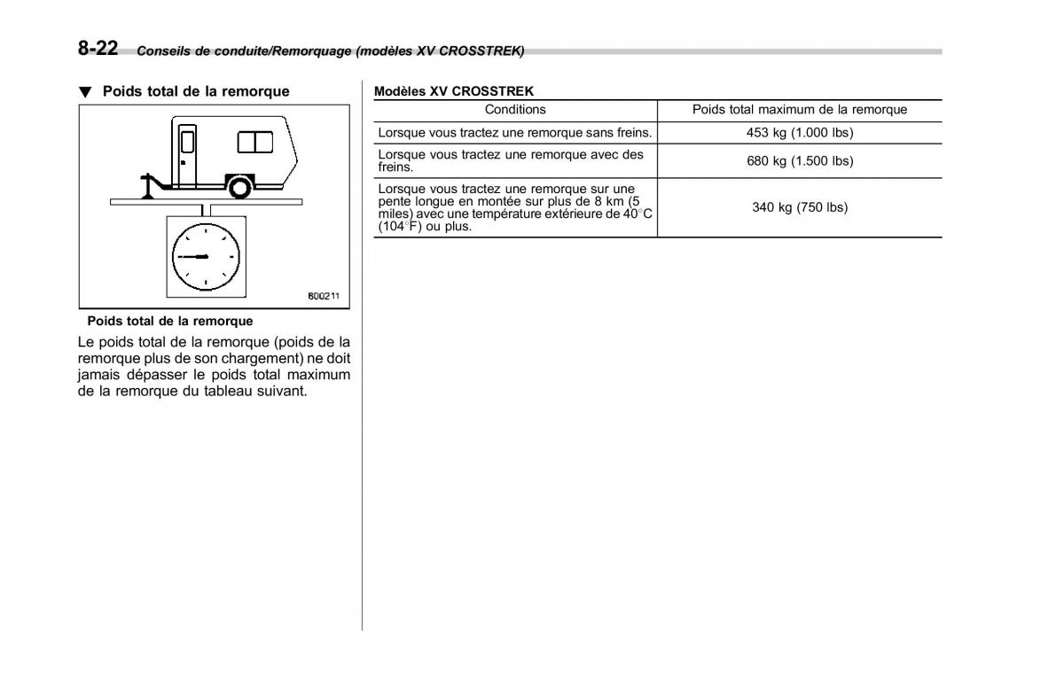 Subaru XV Crosstrek manuel du proprietaire / page 510