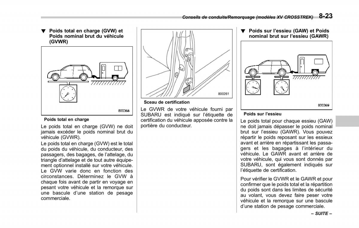 Subaru XV Crosstrek manuel du proprietaire / page 511