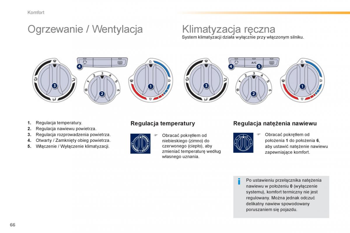 Peugeot 208 instrukcja obslugi / page 68